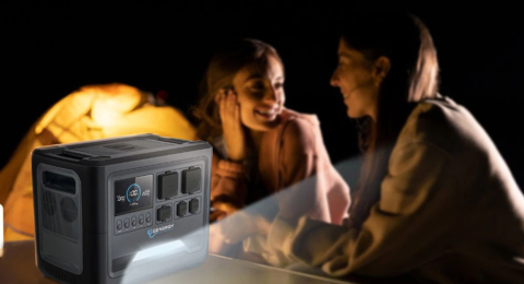 Genergy GZE-1518 img 1